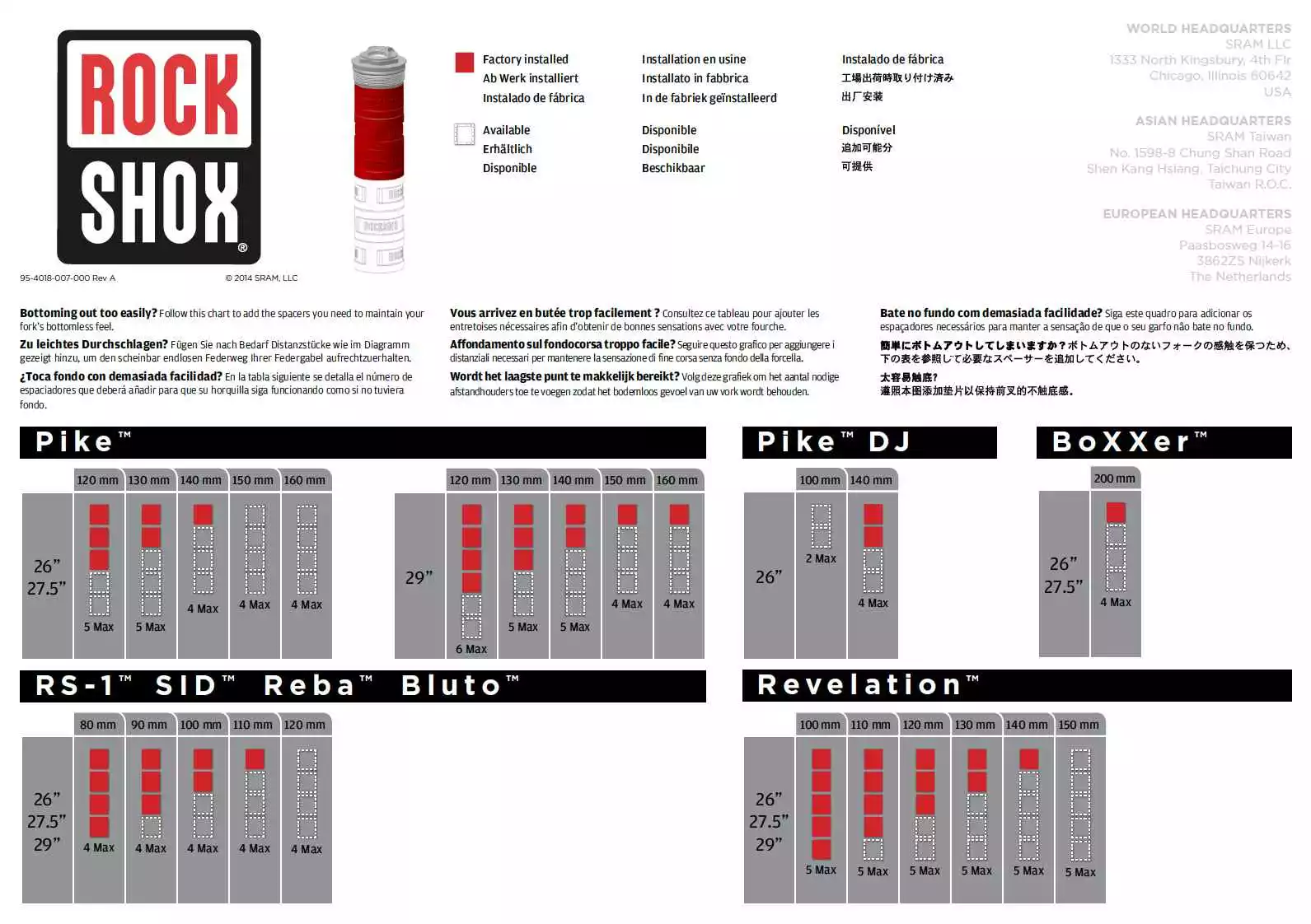 RockShox Bottomless Tokens Sort - 1 Stk - 11.4018.032.003