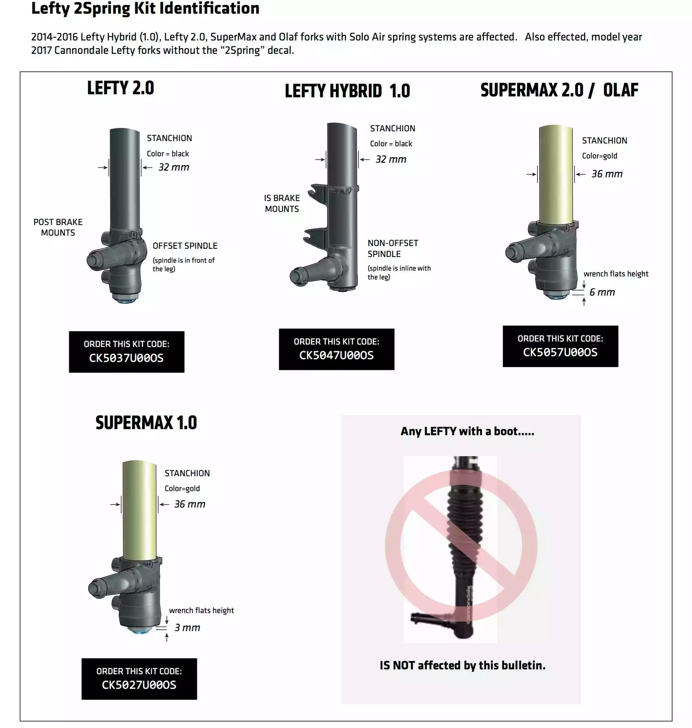 Cannondale Supermax 1.0 2Spring Kit - CK5027U00OS