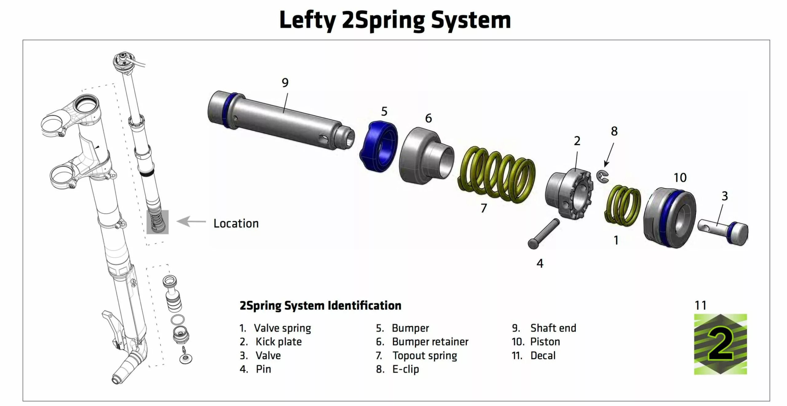 Cannondale Supermax 1.0 2Spring Kit - CK5027U00OS - Billede 2