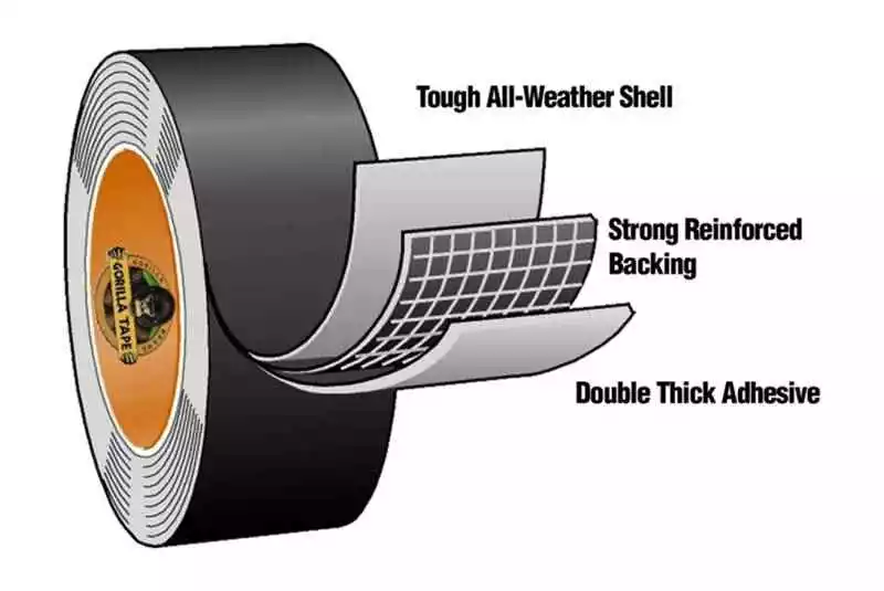 Allbike Gorilla Tubeless Fælgtape 73 Mm - 27 M - 218153 - Billede 2