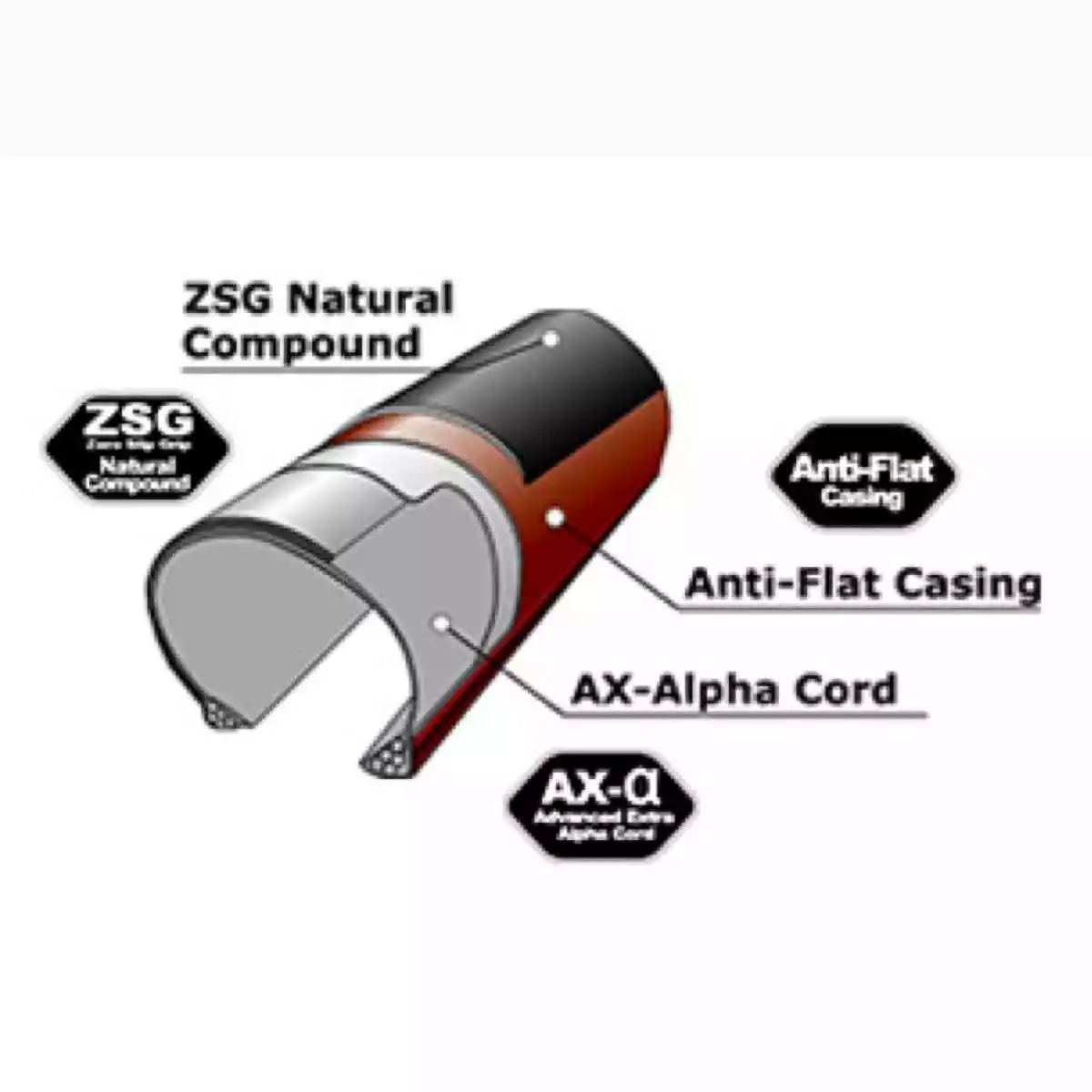 Panaracer GravelKing SK TLC 700Cx38 Blå/brun - 3410984 - Billede 2