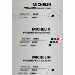 Michelin Power Endurance Dæk 700x28 Sort - 464859