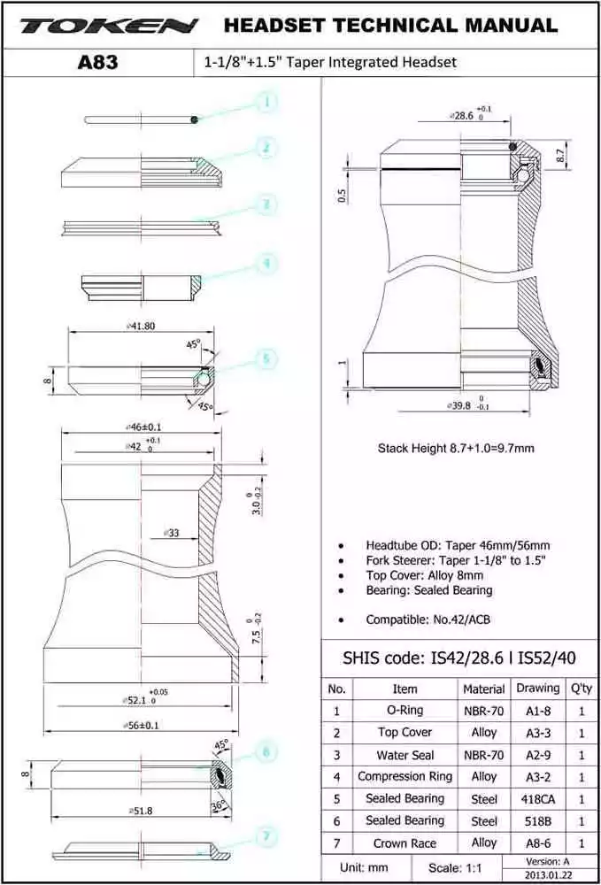 Styrfitting Token 1-1/8" - 1,5" - TOKEN Omega-A83 - Billede 2