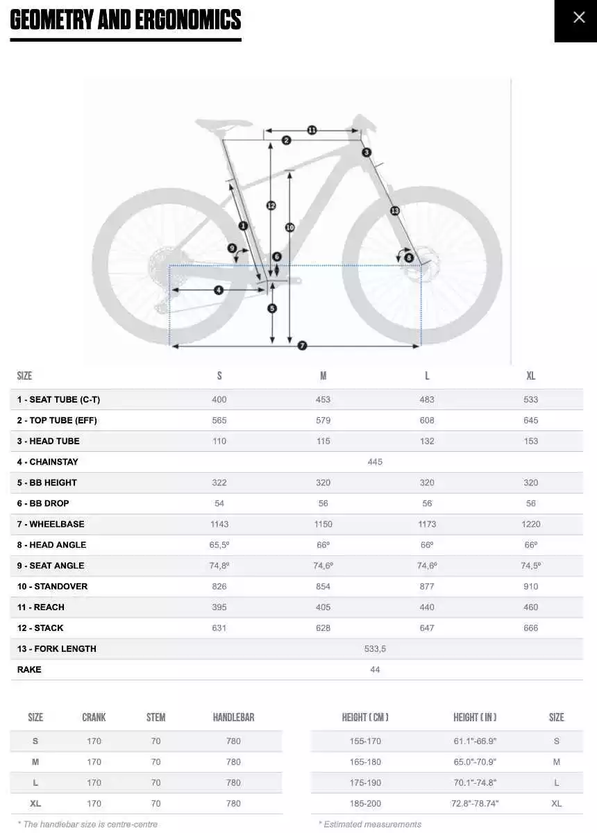 Orbea URRUN 30 - Grå/Sort - M36516VJ - Small - Billede 2