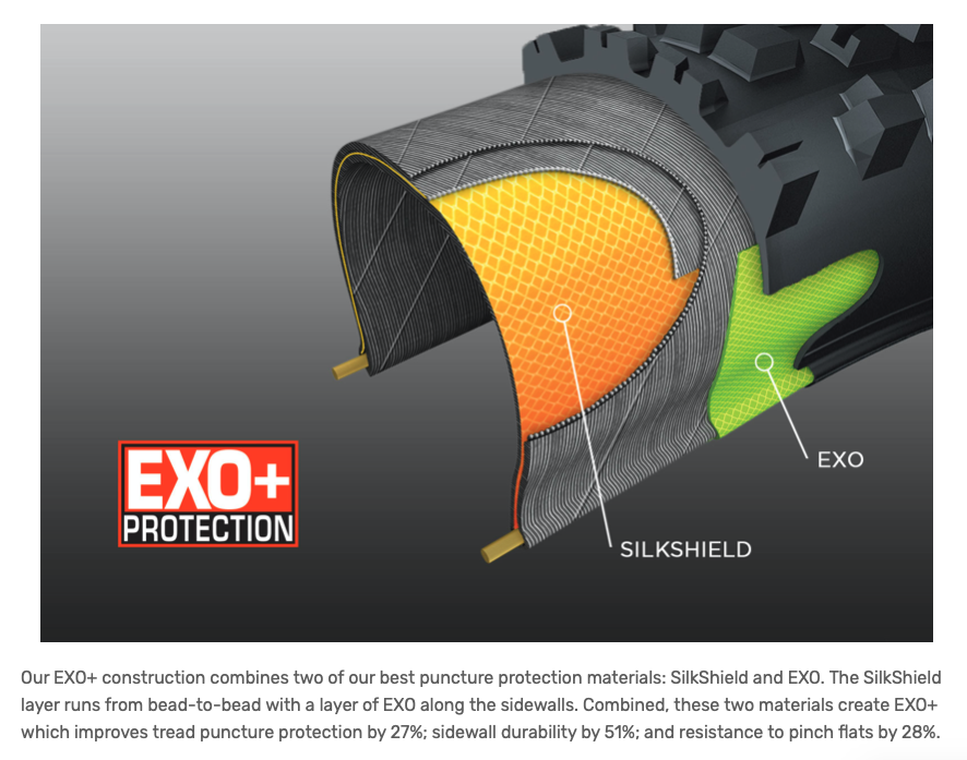 Maxxis Dissector 29"x2,60" 3CT/EXO+/TR - TB00236900 - Billede 3