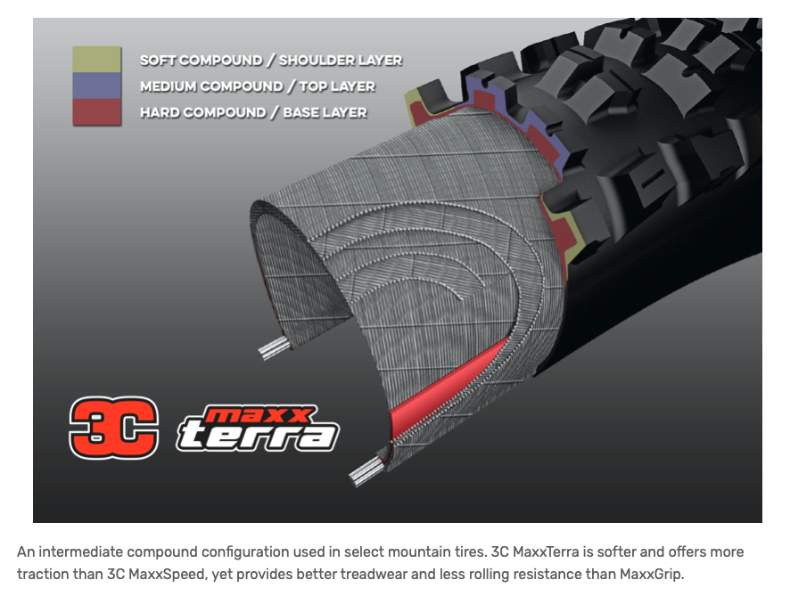 Maxxis Dissector 29"x2,60" 3CT/EXO+/TR - TB00236900 - Billede 5