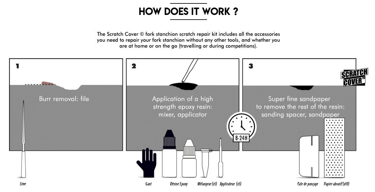 Diverse Sendhit Reparationskit Til Gaffelben - Sort - ART00000001 - Billede 2