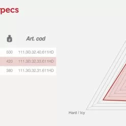 Vittoria CX Terreno Mix G+ TNT 700x33C - 1113I33233611HD
